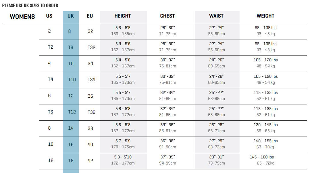 Dakine - Womens Mission 4/3mm Fullsuit Chest-Zip - Black